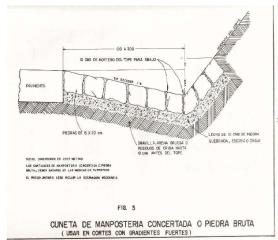 Busqueda en PREOC | preoc.es