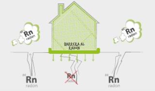 radon.jpg